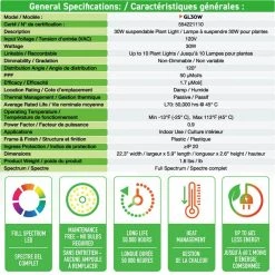 GrowElite GL30W Suspendable LED Plant Grow Light Full Spectrum Linkable Indoor Gardening Soft White by ETi -ETi Sales eti grow light kits 554221110 1d 1000