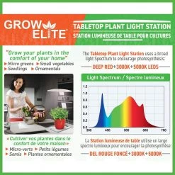 GrowElite Tabletop LED Plant Grow Light Indoor Gardening Full Spectrum Herbs Flowers Small Plants Soft White by ETi 15 GrowElite Tabletop LED Plant Grow Light Indoor Gardening Full Spectrum Herbs Flowers Small Plants Soft White by ETi -ETi Sales eti grow light kits 554231110 1d 1000