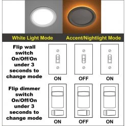 LowPro 8 in. Canless Selectable CCT Integrated LED Recessed Light Trim with Night Light 1800 Lumens Wet Rated Dimmable by ETi -ETi Sales eti recessed lighting trims 53829102 4f 1000